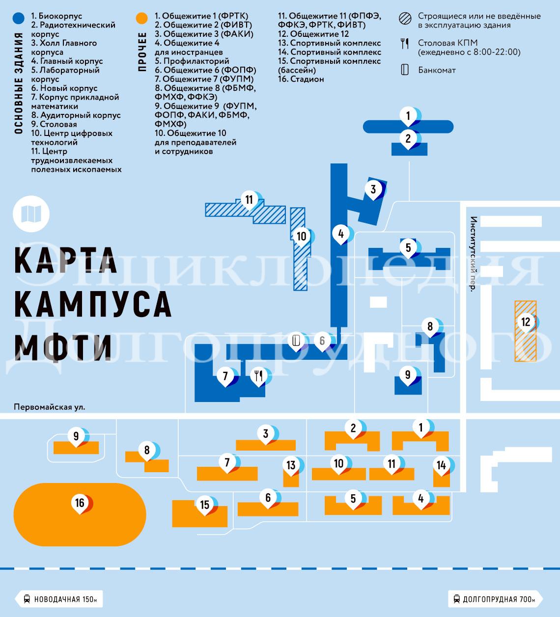 enciklopediya dolgoprudnogo